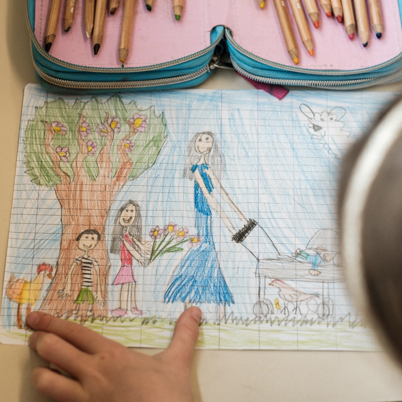 Scuola primaria chi fa i compiti a casa